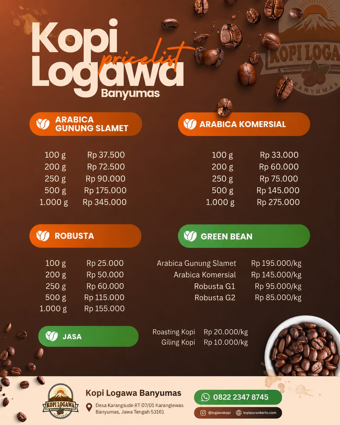 Kopi Logawa Jual Green Bean Purwokerto